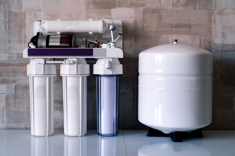 Maintenance of Water Filters